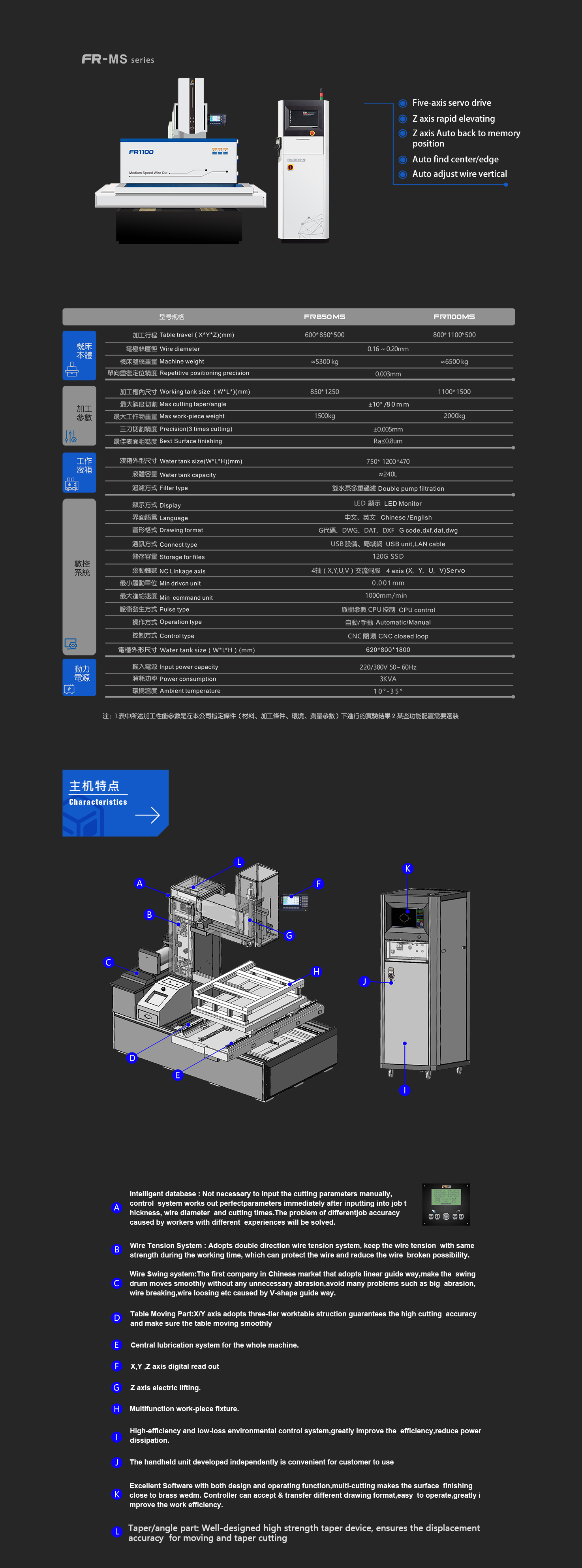 FR-MS 英文.jpg